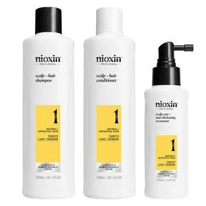 Nioxin System 1 Loyalty Kit v:5078649